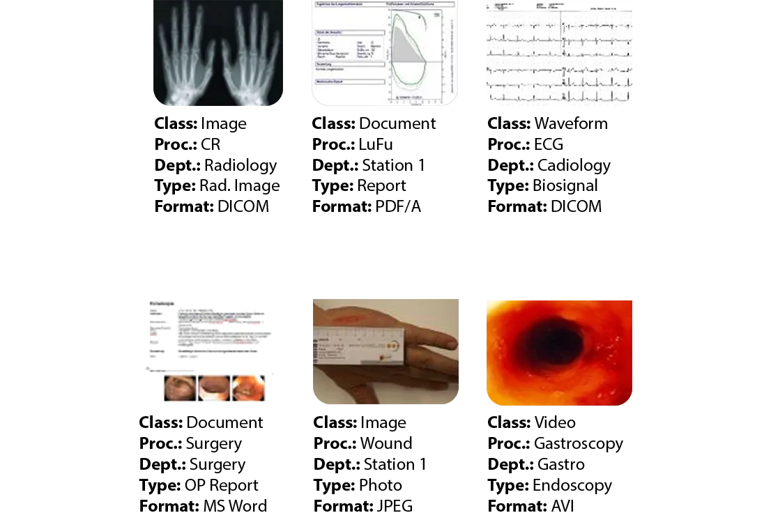 metadata verrijking classificering JiveX Alphatron