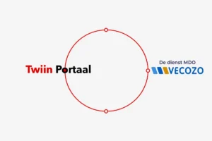 vecozo landelijke MDO dienst Twiin Portaal Alphatron Zorgverbinders