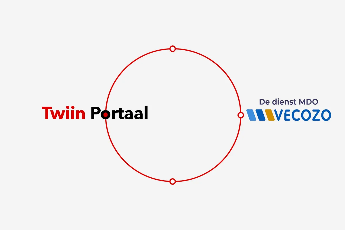 VECOZO en Twiin Portaal versterken multidisciplinaire samenwerking in de oncologische zorg
